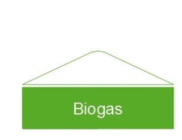 BiogasH2_1.jpg