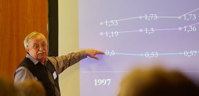 Man pointing at a projected line chart with figures from 1997
