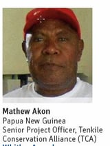 Mathew Akon
