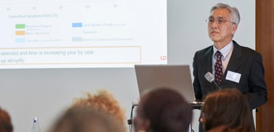 A laureate presenting next to a projected chart titled Cumulative Response Rate (%)
